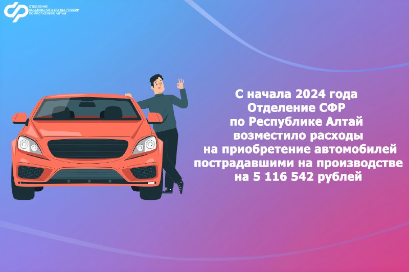 ***🚘*** Пострадавшие на производстве жители Республики …