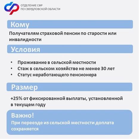 ОСФР по Свердловской области