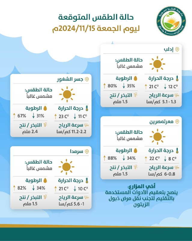 حالة الطقس المتوقعة ليوم الجمعة: 15/11/2024، …