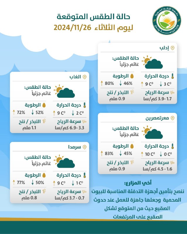 حالة الطقس المتوقعة ليوم الثلاثاء: 26/11/2024، …