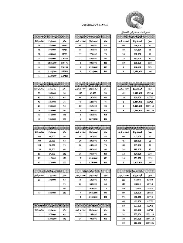 [لیست قیمت قطران اتصال](https://www.sanategharb.com/%d9%82%d8%b7%d8%b1%d8%a7%d9%86-%d8%a7%d8%aa%d8%b5%d8%a7%d9%84) ***?*** کلیک …