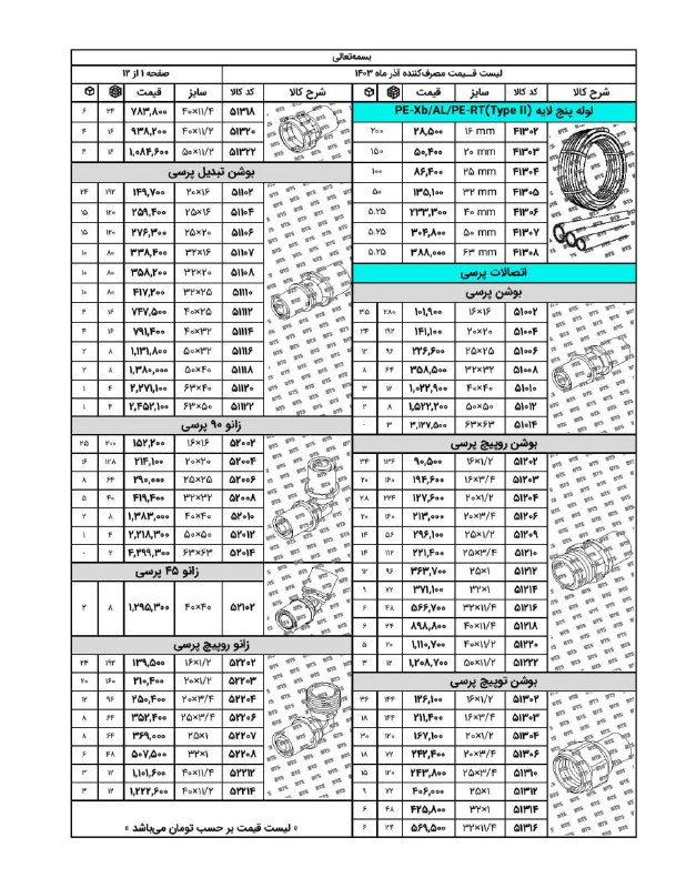 [لیست قیمت بهتراشان](https://www.sanategharb.com/%d9%84%db%8c%d8%b3%d8%aa-%d9%82%db%8c%d9%85%d8%aa-%d8%a8%d9%87%d8%aa%d8%b1%d8%a7%d8%b4%d8%a7%d9%86) ***?*** کلیک کنید.