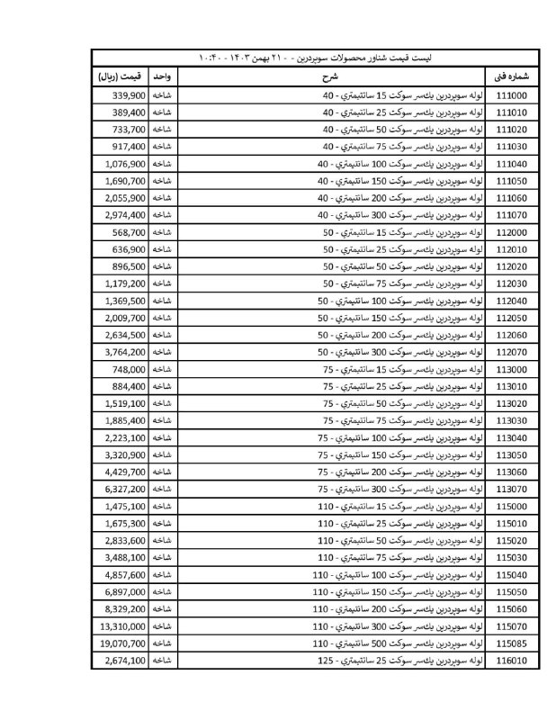 [لیست قیمت سوپردرین](https://www.sanategharb.com/superdrain) ***👉*** کلیک کنید.