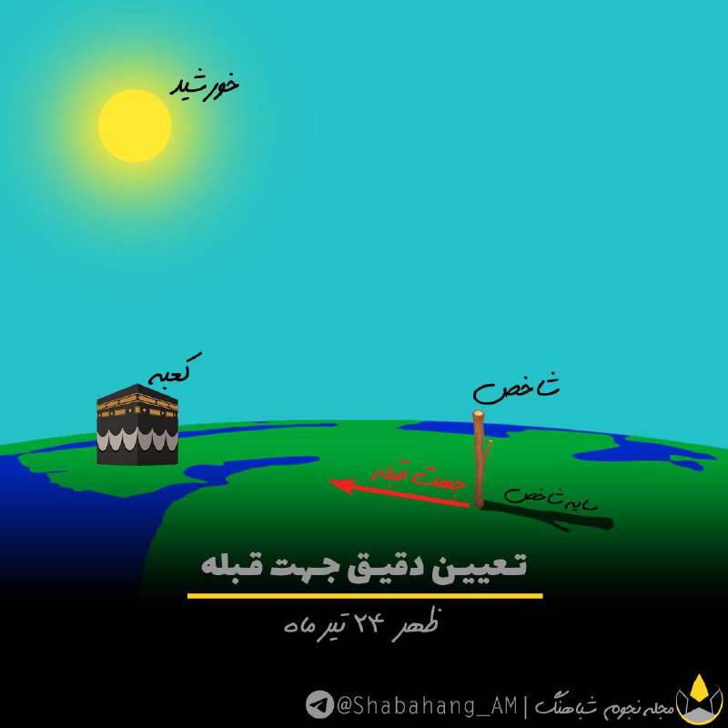 ***?*** تعیین دقیق جهت قبله ***☀️***