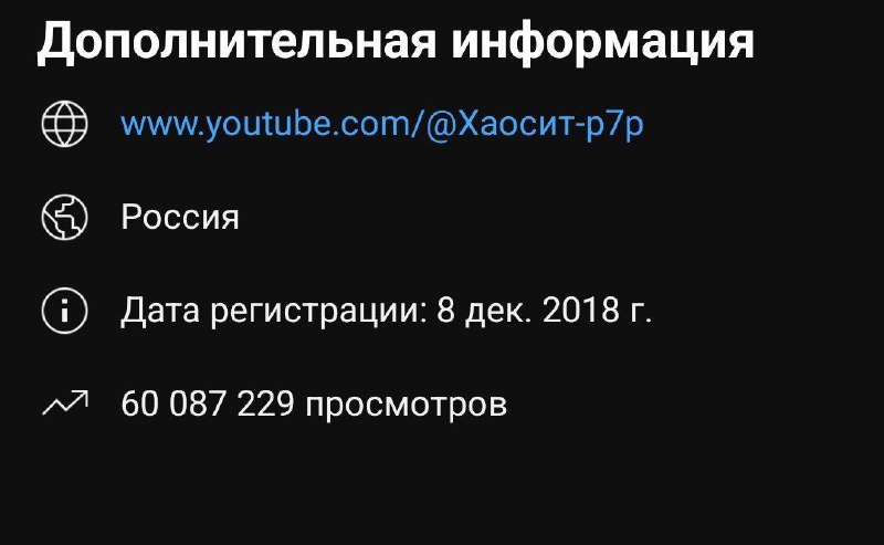 ***🎉***Сегодня каналу Хаосит исполняется 6 лет!!!***🎉***