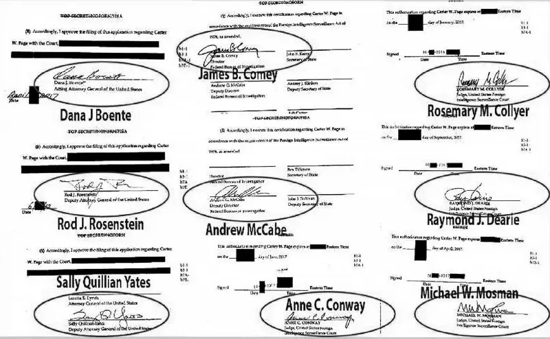 The people who signed the FISA …