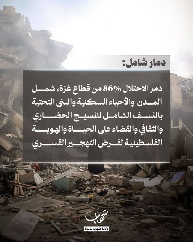 ***?*** **كيف مارس الاحتلال الاحتلال "الإسرائيلي" …