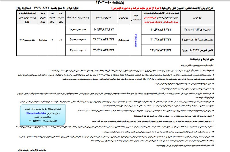 ***📌*****فروش ۳ محصول ایران خودرو دیزل …