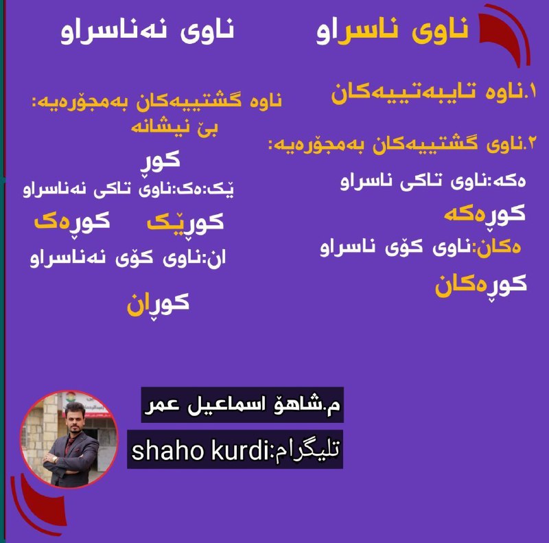 shaho kurdi:شاهۆ کوردی