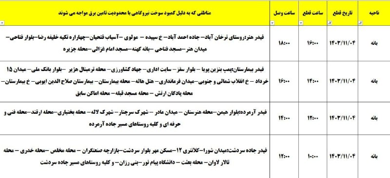 *****?***اطلاعیه قطعی برق شهرستان بانه برای …