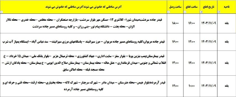 *****💢***اطلاعیه قطعی برق شهرستان بانه برای …