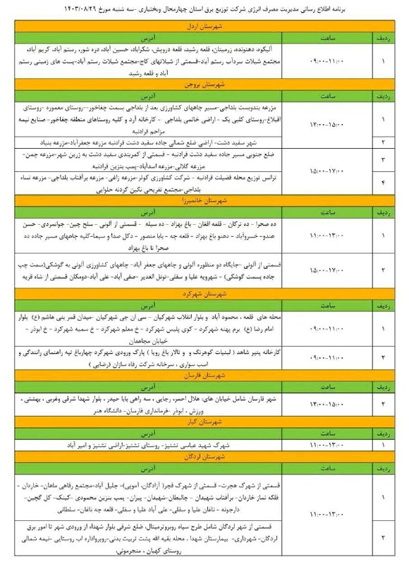 برنامه زمان‌بندی مدیریت بار برق استان …