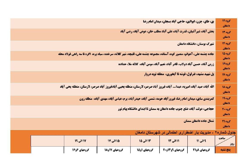 شهرمن دامغان