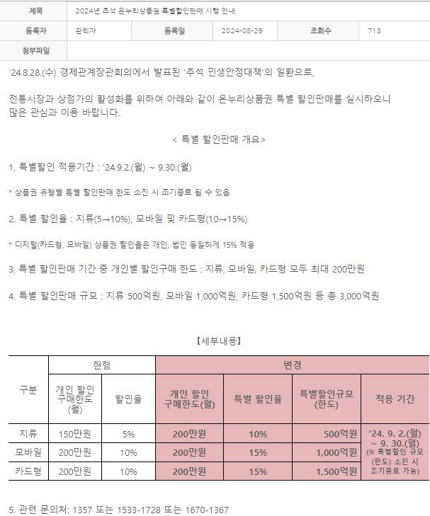 코인탐정 뉴스방