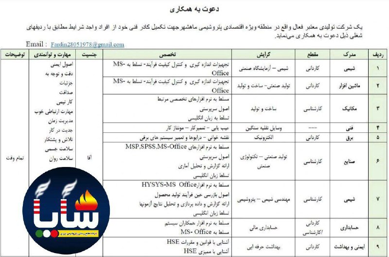 ***🔆*** فراخوان استخدام در صنایع پتروشیمی …