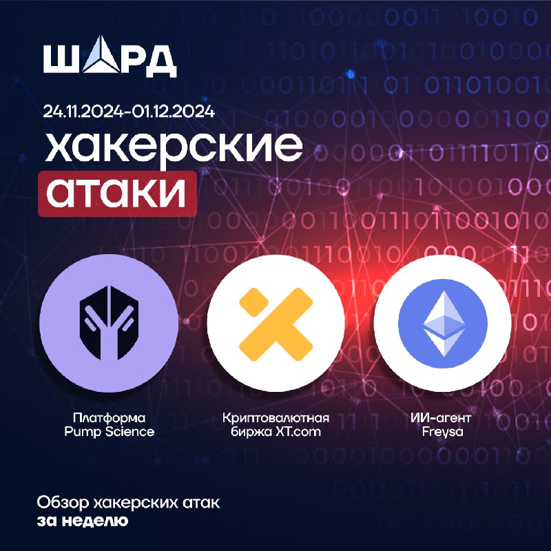 *****🔹***** **25 ноября** инцидент с утечкой …