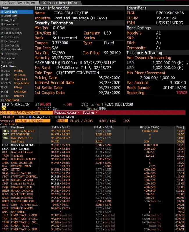 **Облигации Coca-Cola - одна из самых надежных историй среди корпоратов*****💡*** Мы пользуемся текущей коррекцией на долговом рынке и добавляем IG …
