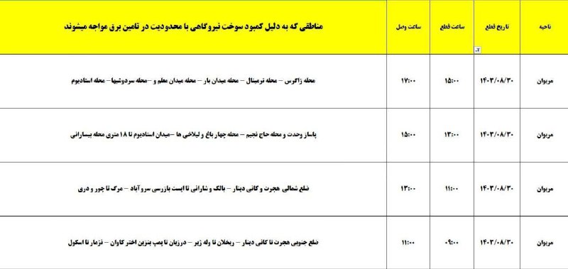 ***❤️*****اطلاعیه محدودیت برق شهرستان مریوان**