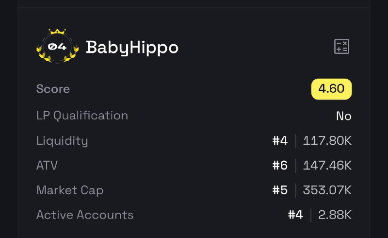 **BabyHippo** is ranking impressively on **BNB …