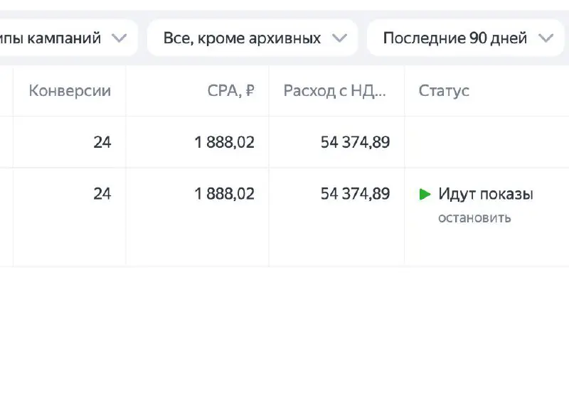 Шаронов Антон- Директолог Яндекс Директ