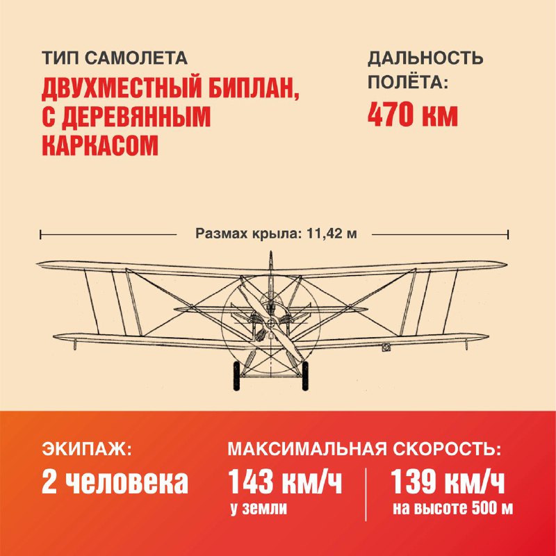 МБОУ Средняя школа 10 им С.Н.Воронина