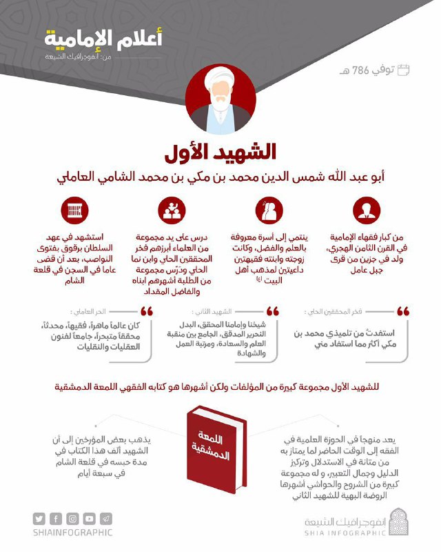 اخترنا لكم أحد أعلام الإمامية (نصرهم …