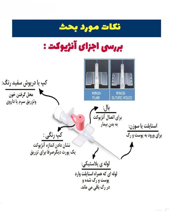 [**#آنژیوکت**](?q=%23%D8%A2%D9%86%DA%98%DB%8C%D9%88%DA%A9%D8%AA)