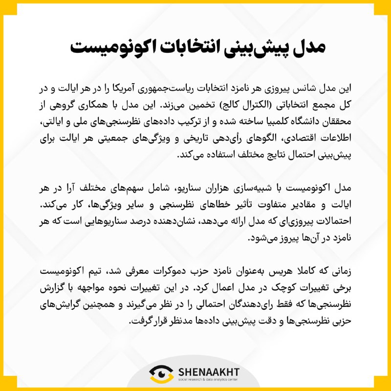شناخت