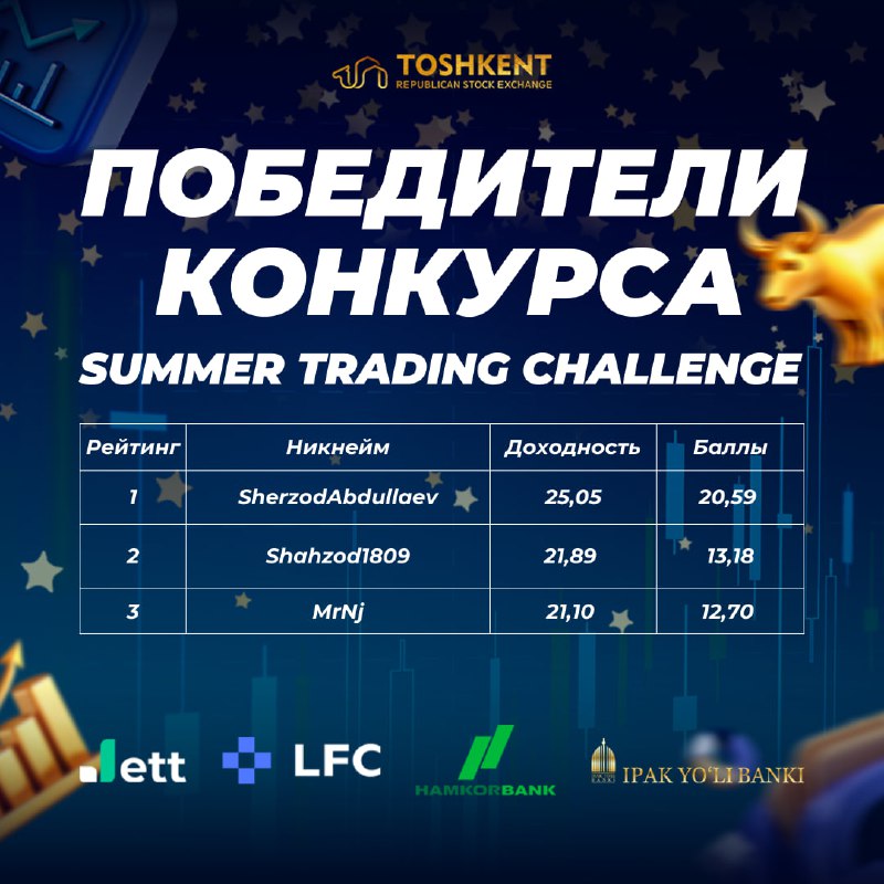 ***🏆*** **Объявление победителей конкурса Summer Trading …