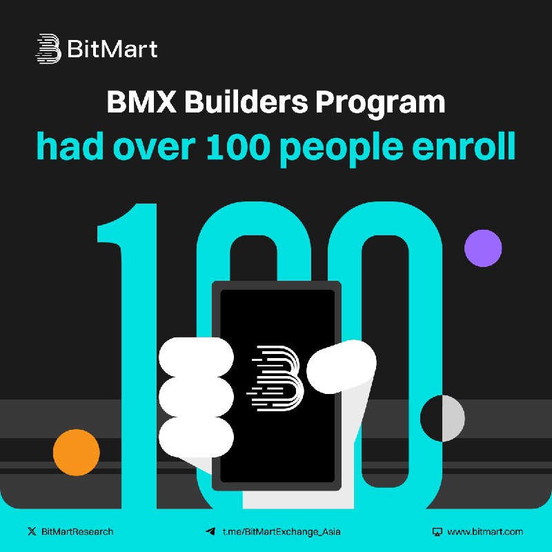 ***🎉*** Exciting news! The $BMX Builders …