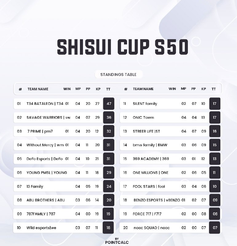 *****🕺*******SHISUI CUP S50*******🕺*****