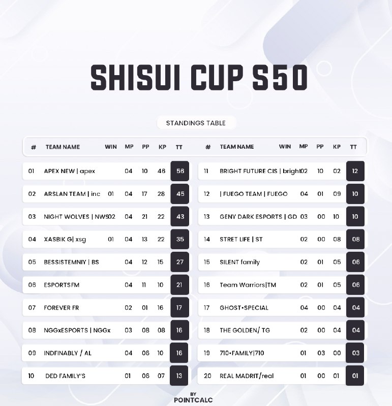 *****🕺*******SHISUI CUP S50*******🕺*****