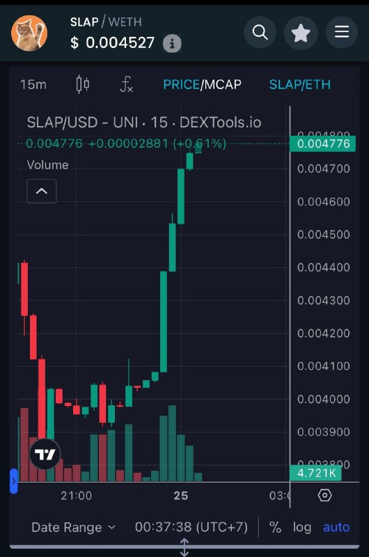 Catslap | $SLAP [#ETH](?q=%23ETH) ***🔷***