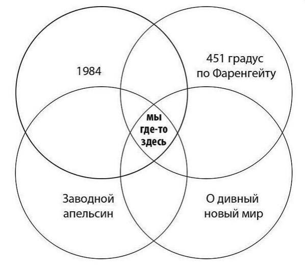 Поехавший психолог