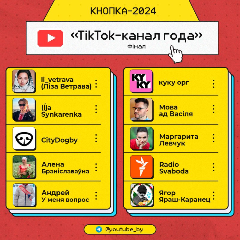 **Кнопка-2024. Выбіраем найлепшы TikTok-канал года**.**Фінал** ***📱***