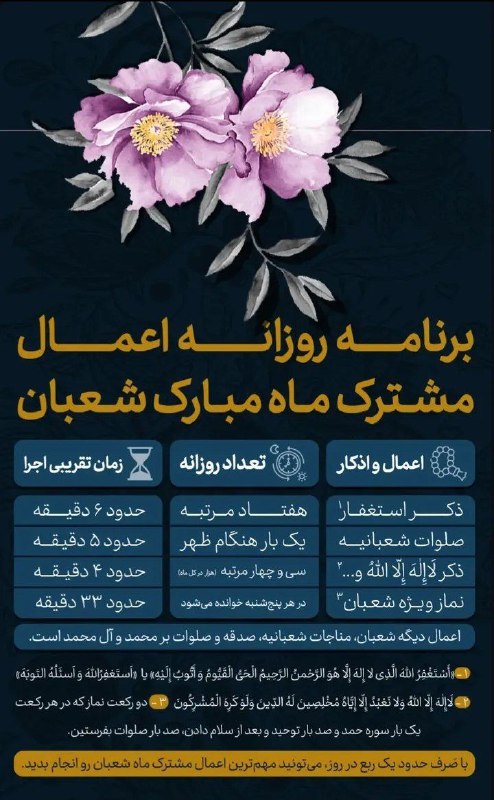 شکوه نهاوندرسانه مردم