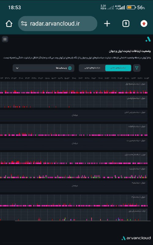 ***⬅️*****اینترنت به صورت سراسری مختل شد*****➡️***