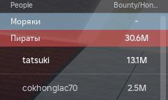 Товары Assasin🙈