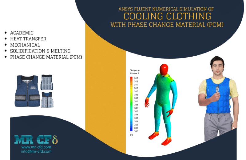 Cooling Clothing with Phase Change Material …