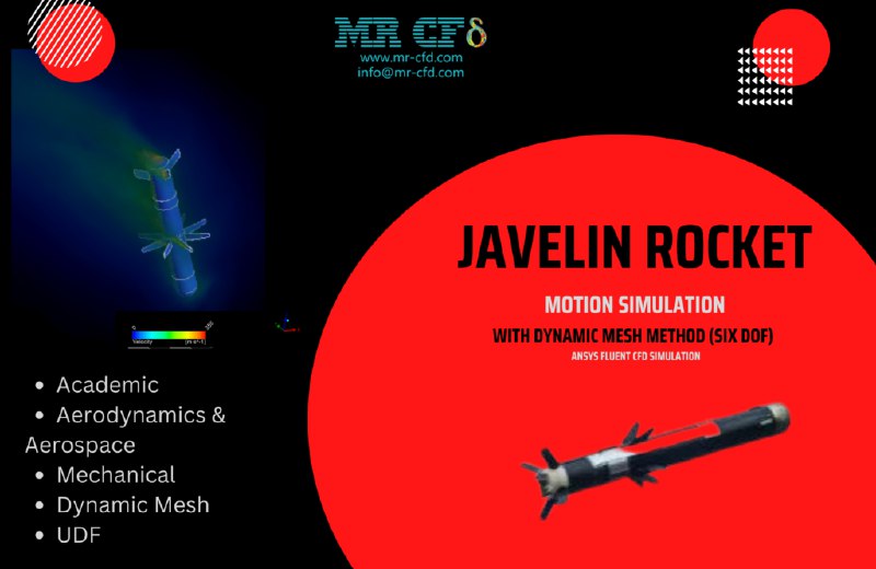 Javelin Rocket Motion Simulation with Dynamic …