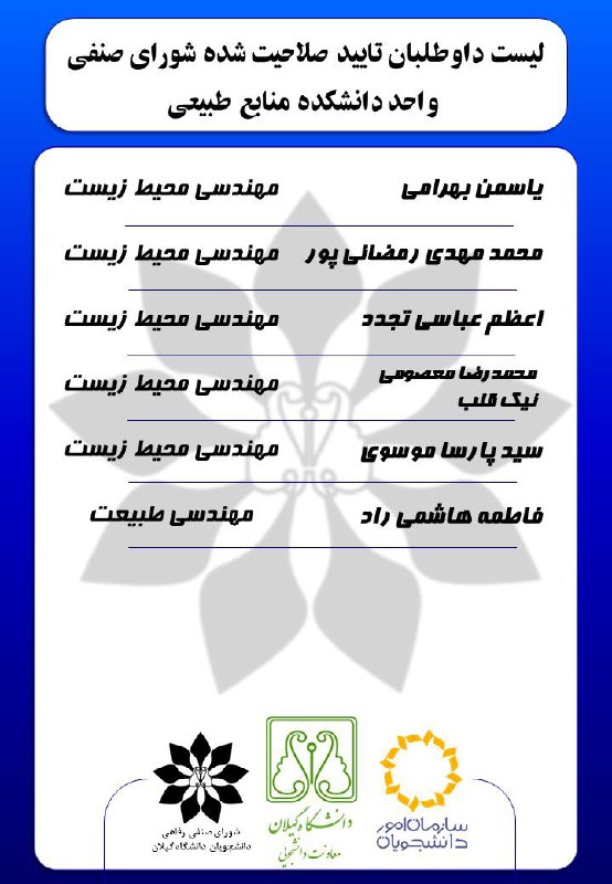 ***?*** **انتخابات شورای صنفی فردا یکشنبه …