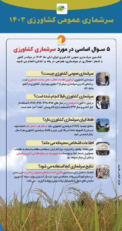 شورای اسلامی و دهیاری دارابکلا
