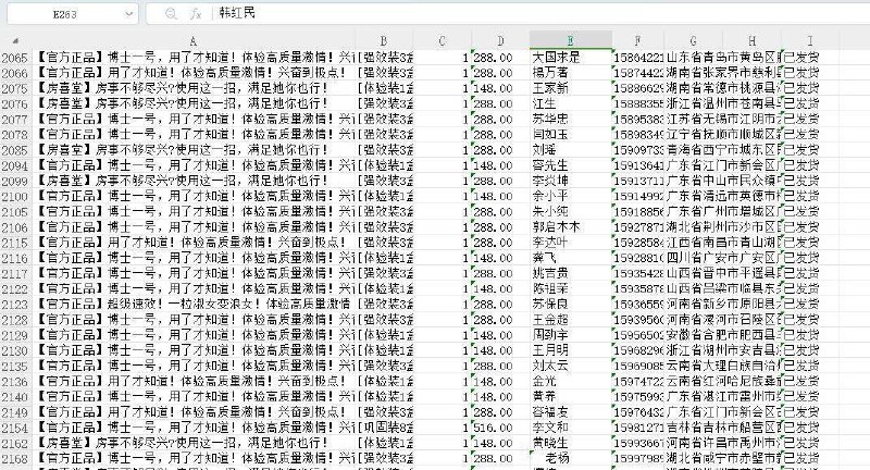 购物数据 网购表单 博士一号 壮阳