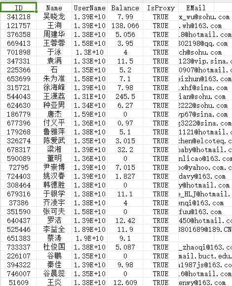 外汇平台 渗透，带来源、百分百精准开户用户