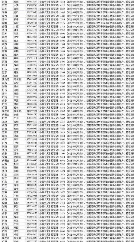 贷款 平台 注册料