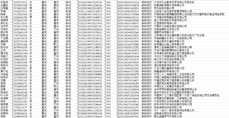 全国 邮政银行带卡号+单位