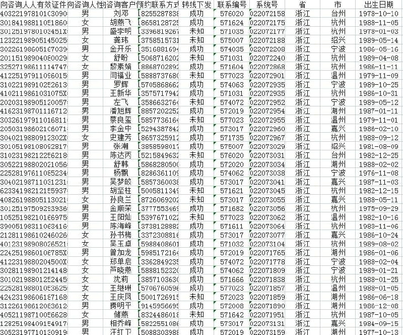 汽车平台内部料