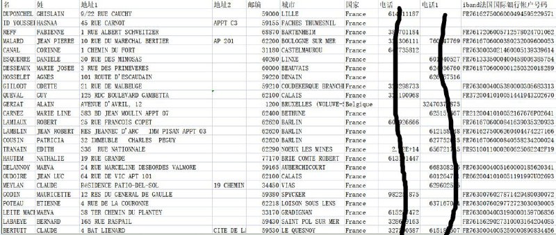 法国银行存款理财，法国银行储蓄客户，全格式：姓名，地址，邮编手机号，城市，国家，银行账号。当天实时出货 [@lutu777](https://t.me/lutu777)