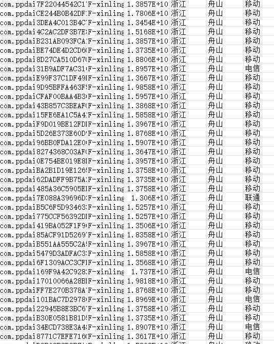 五行MD5强势收单中，刚开放的口子，欢迎对比市面上任何sdk产品！效果稳定百二+