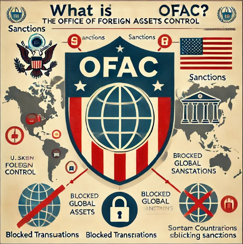 តើការផាកពិន័យរបស់ OFAC ជាអ្វី?